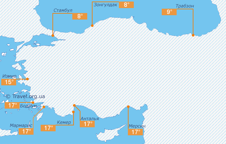 Карта температуры воды в Турции в феврале