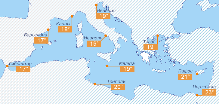 Карта температуры воды Средиземного моря в мае