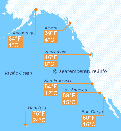 Карта температури води Тихого океану у березні