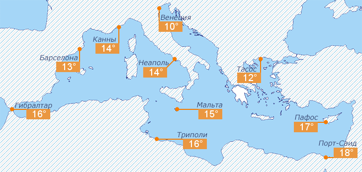Карта температуры воды Средиземного моря в марте